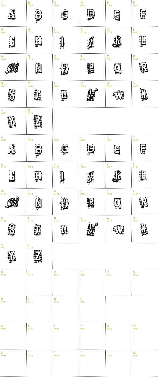 Character Mini-Map: VTKS Xtra font