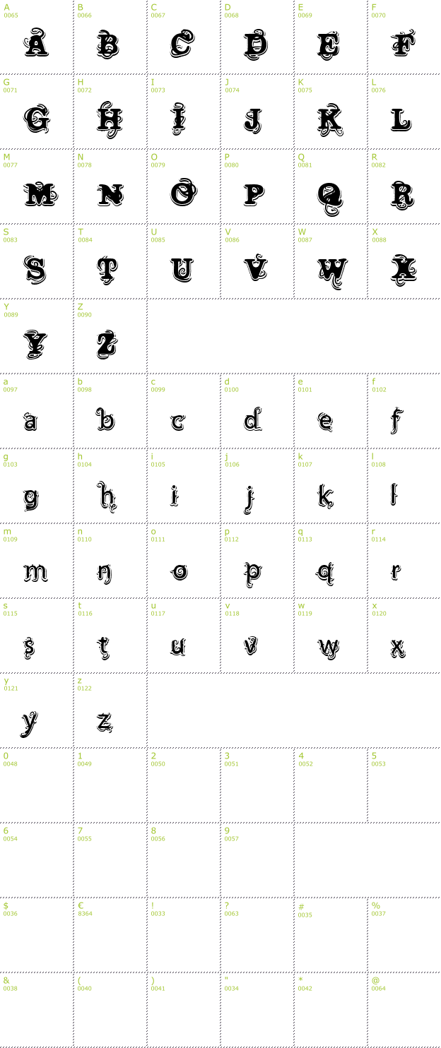 Character Mini-Map: Vtks Wine Label font