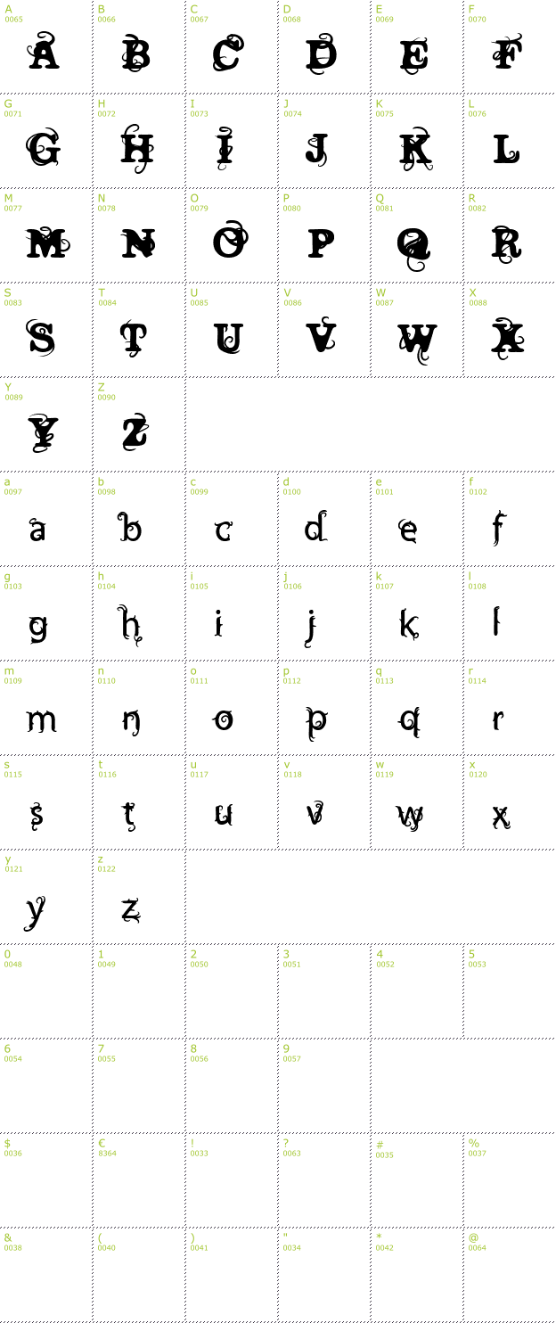 Character Mini-Map: Vtks Wine Label Two font