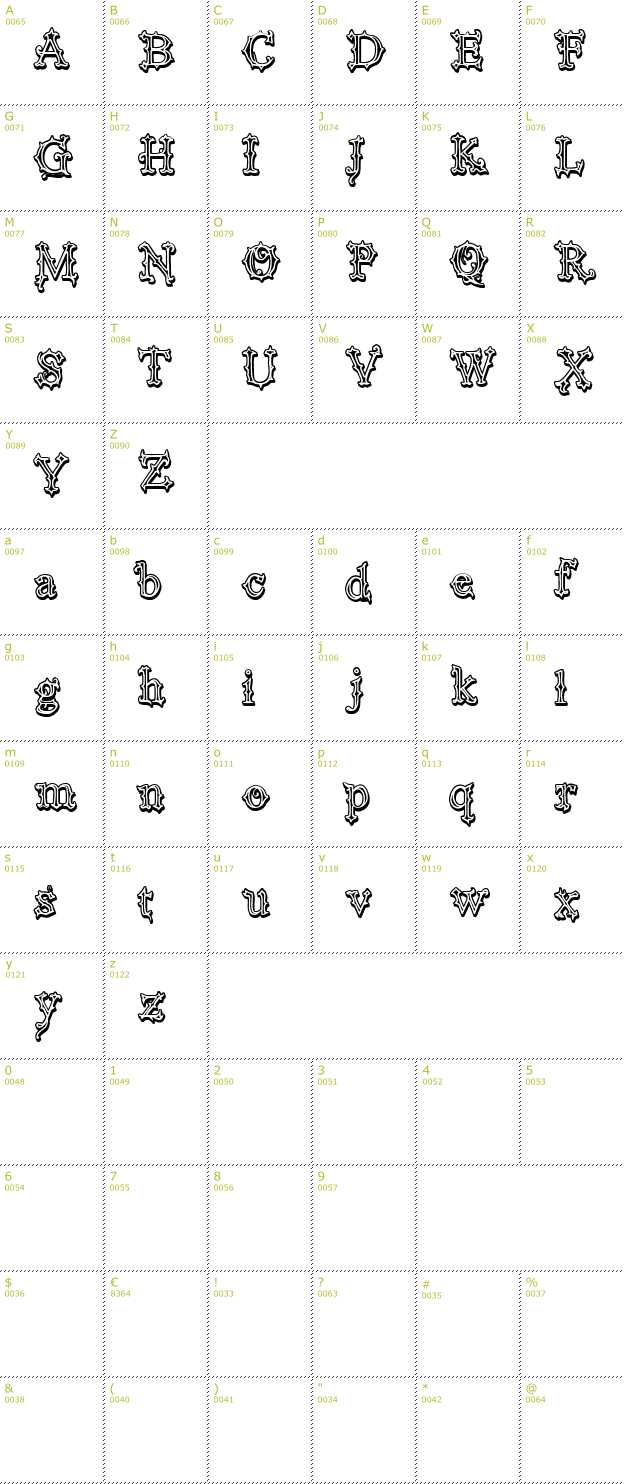 Character Mini-Map: Vtks Black Label font