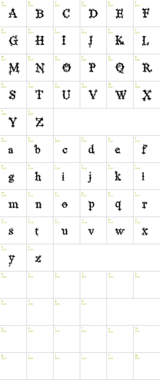 Character Mini-Map: Vtks Black Label Normal Filete font