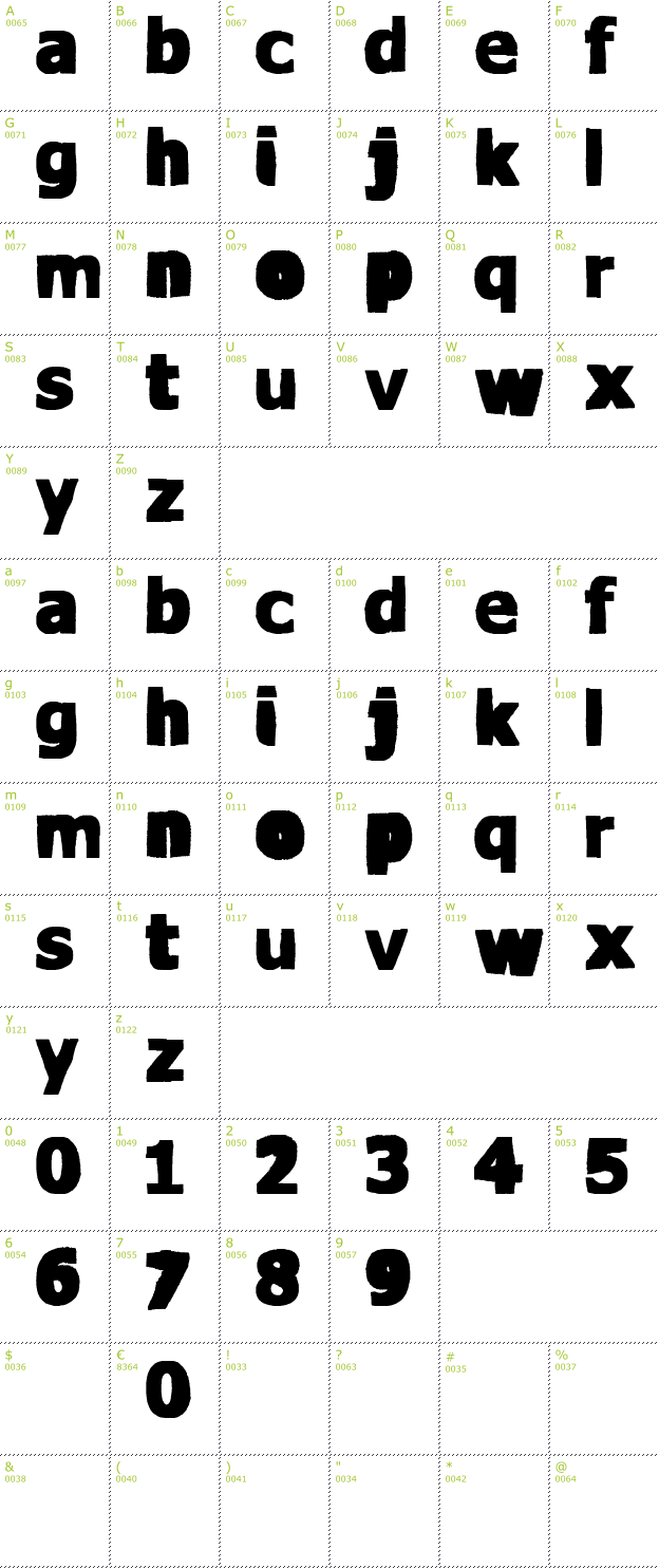 Character Mini-Map: VTKS Water Cristals font