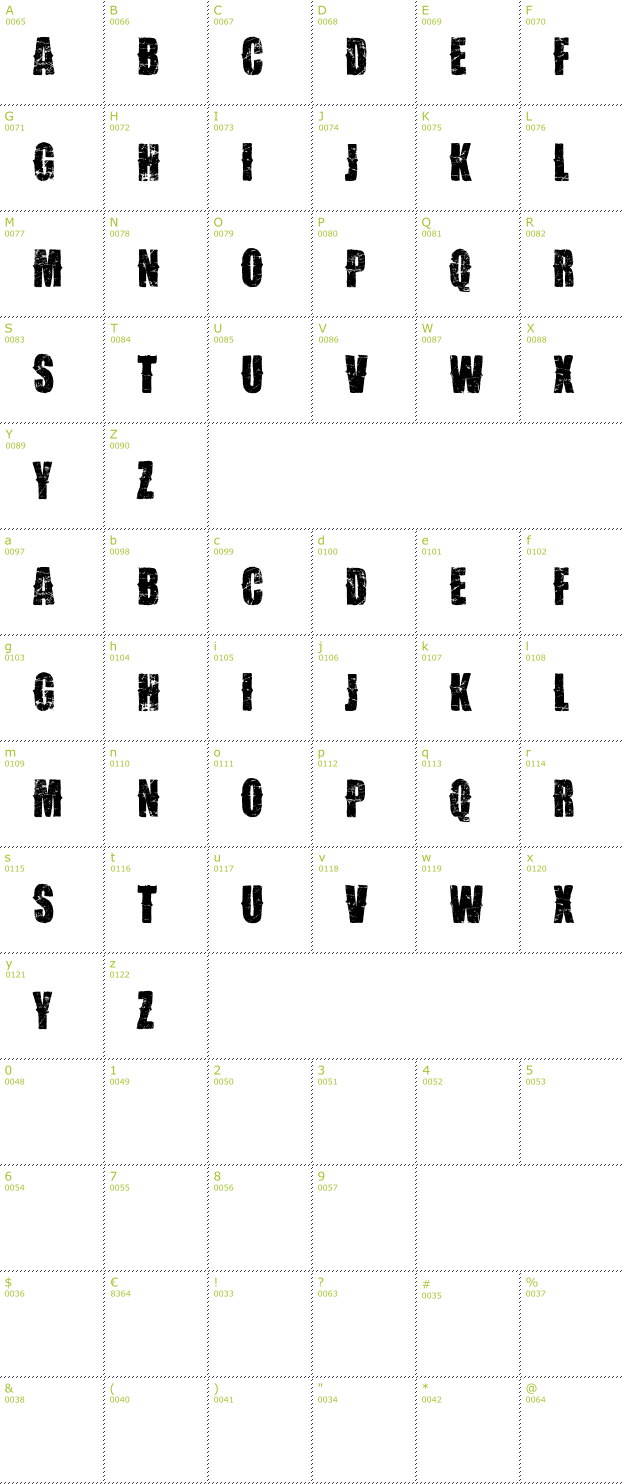 Character Mini-Map: VTKS Desgaste font