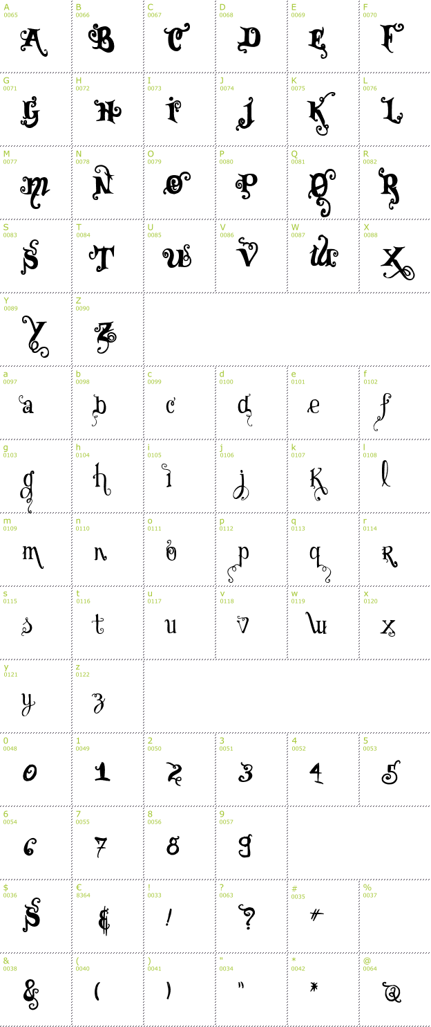 Character Mini-Map: Vtks Black font