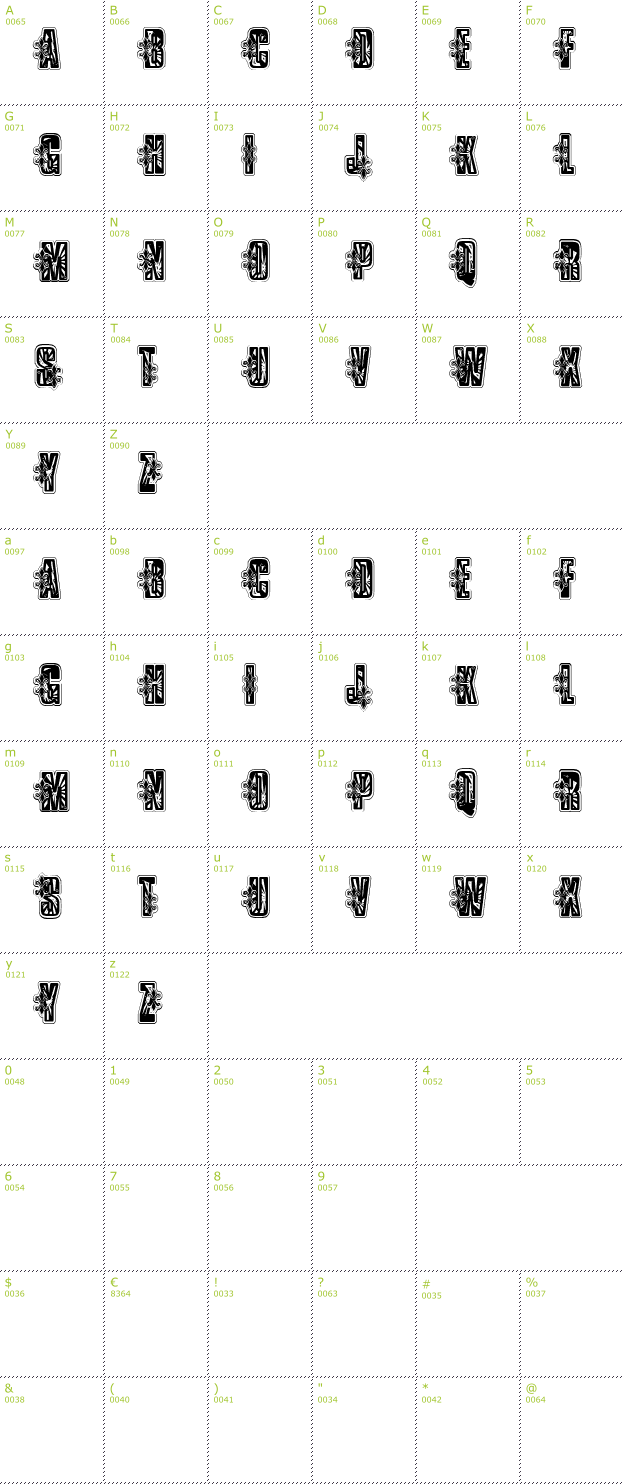 Character Mini-Map: VTKS Low Rider Box font