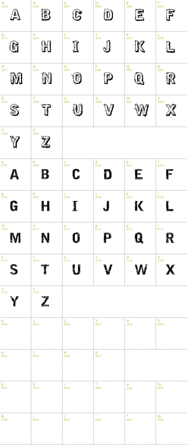 Character Mini-Map: VTKS Embroidery font