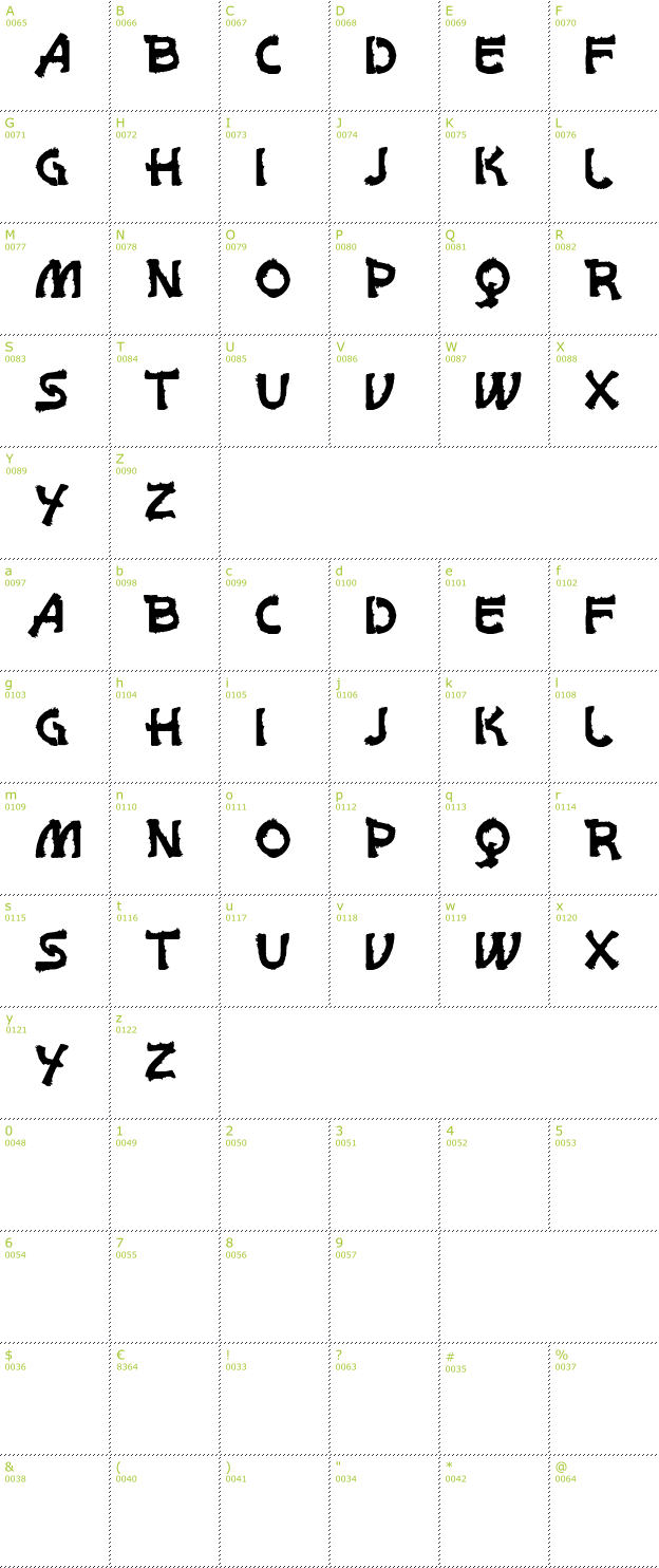 Character Mini-Map: VTKS White Page font