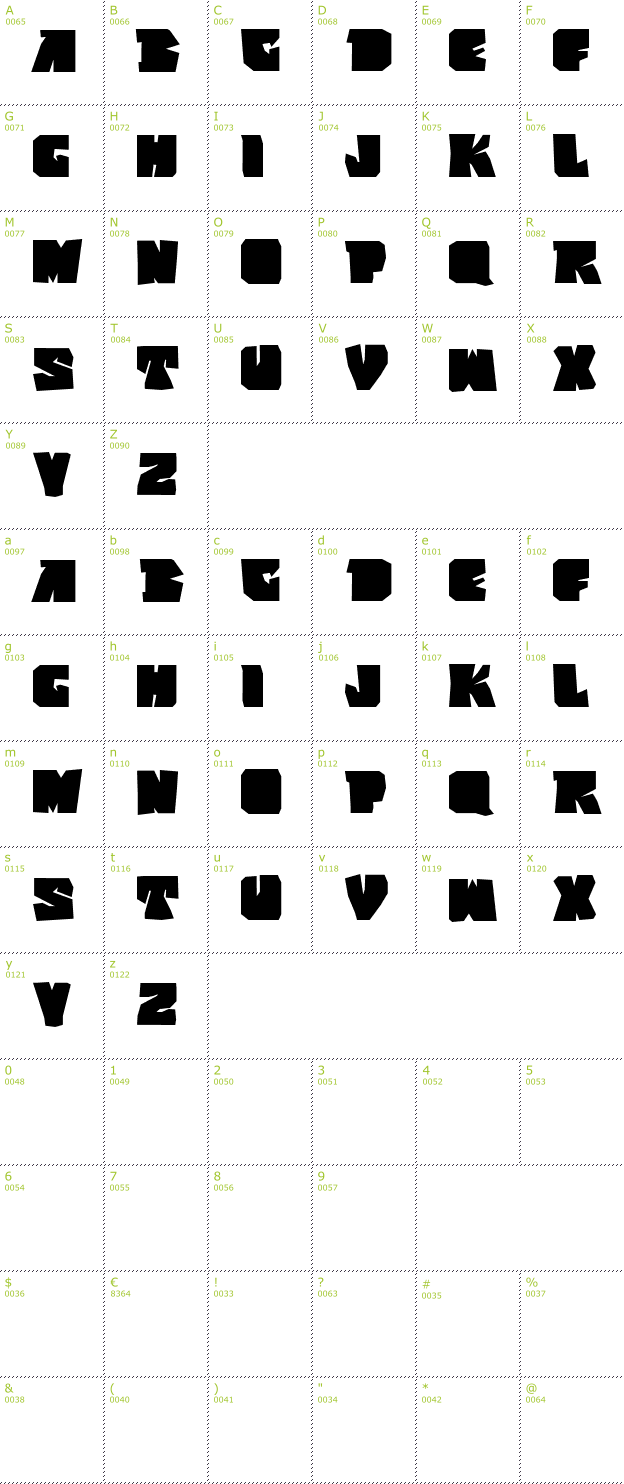 Character Mini-Map: VTKS Super font