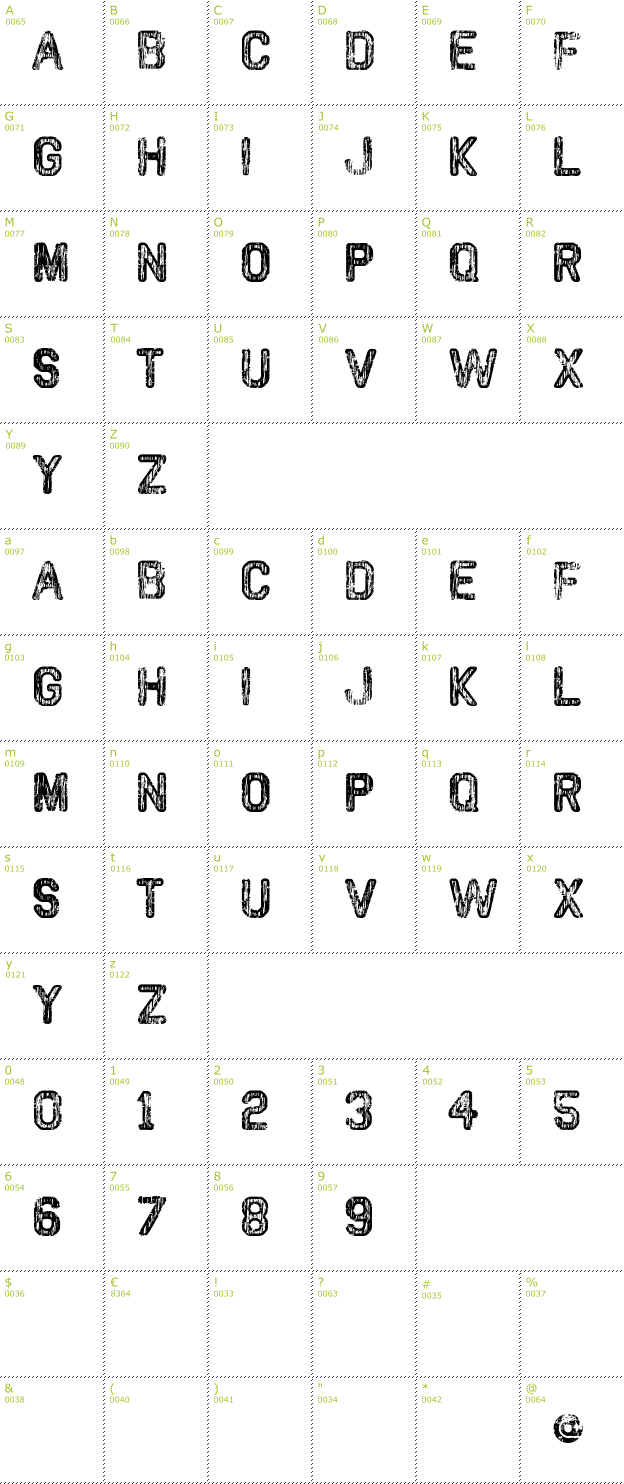 Character Mini-Map: VTKS Classic font