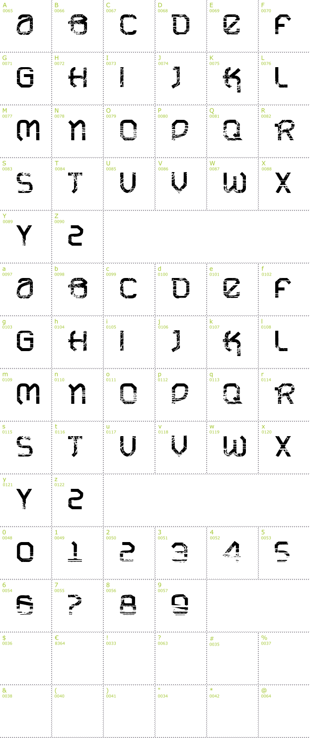 Character Mini-Map: VTKS Urban Time font