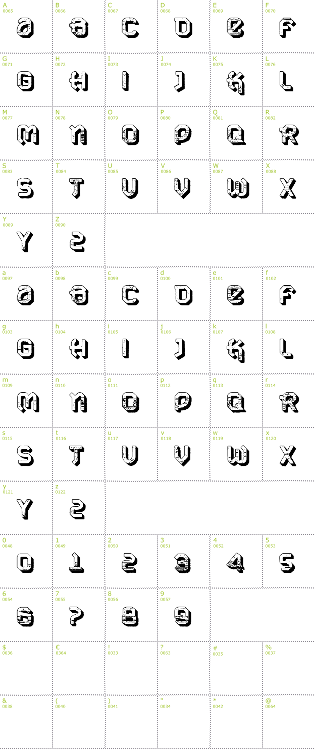 Character Mini-Map: VTKS Urban Time 3D font