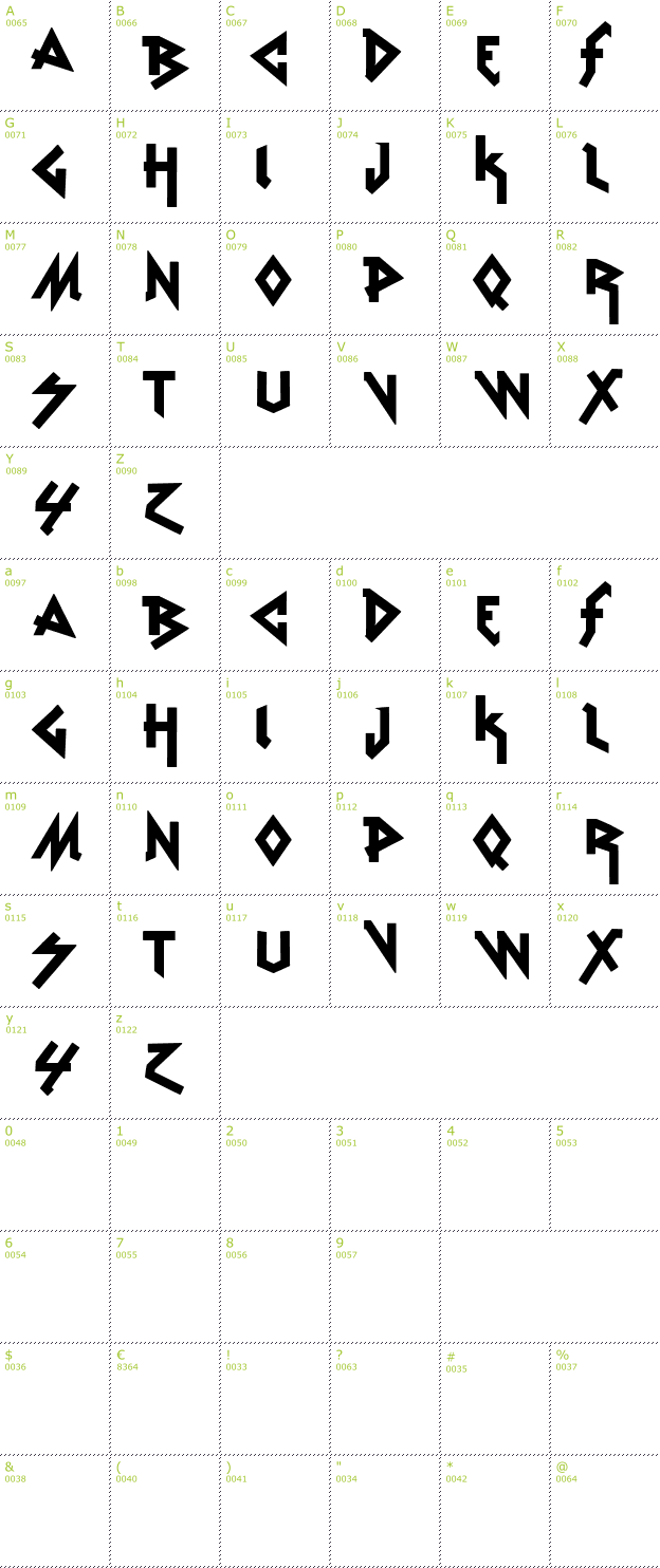 Character Mini-Map: VTKS Rude Metal font