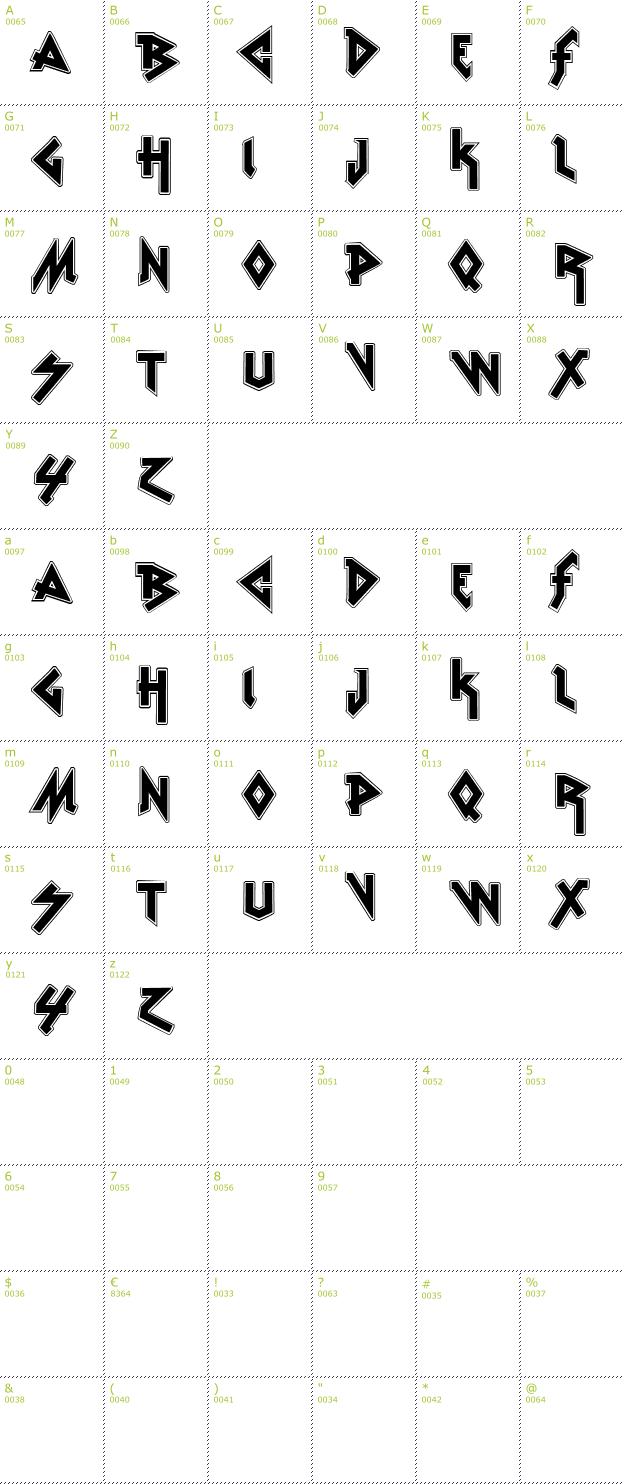 Character Mini-Map: VTKS Rude Metal Shadow font