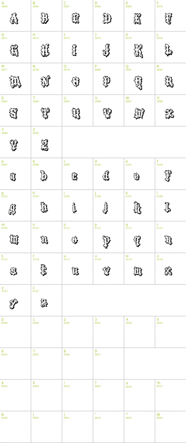 Character Mini-Map: Vtks Tattoo Shadow font