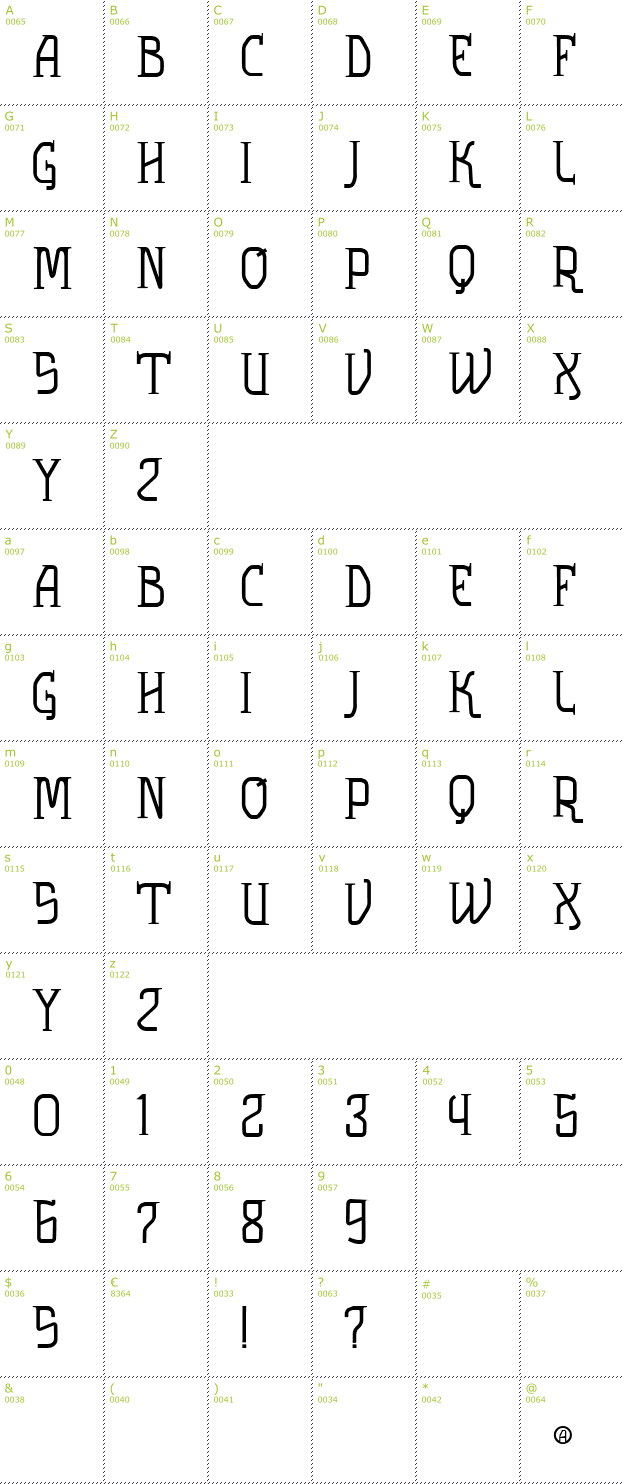 Character Mini-Map: VTKS Solution font