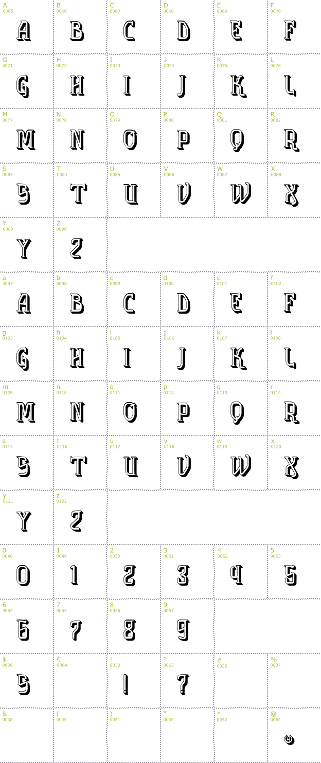 Character Mini-Map: VTKS Solution 3D font