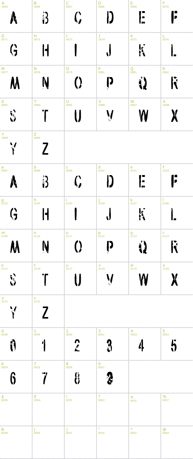 Character Mini-Map: VTKS Army font