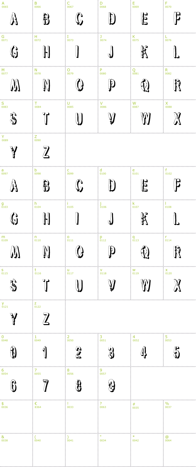Character Mini-Map: VTKS Army 3D font