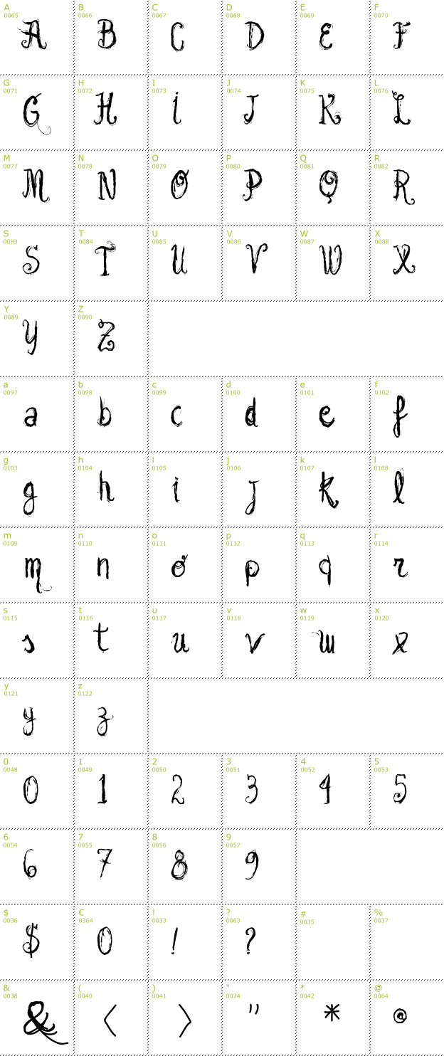 Character Mini-Map: Vtks Garota Bonita font