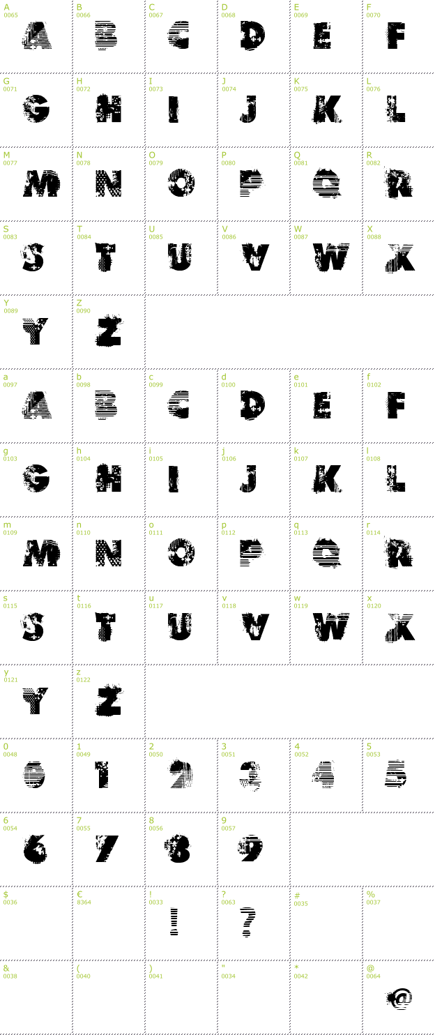 Character Mini-Map: VTKS Reverso font