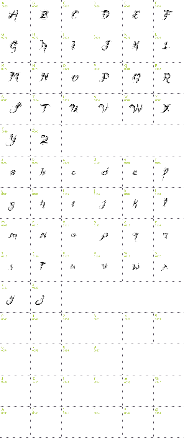 Character Mini-Map: Vtks Fresh Mint font