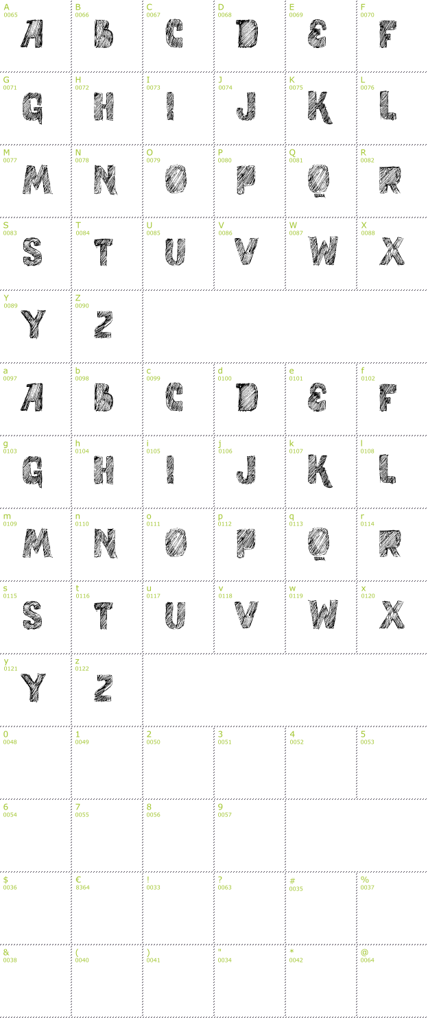 Character Mini-Map: Vtks Study font
