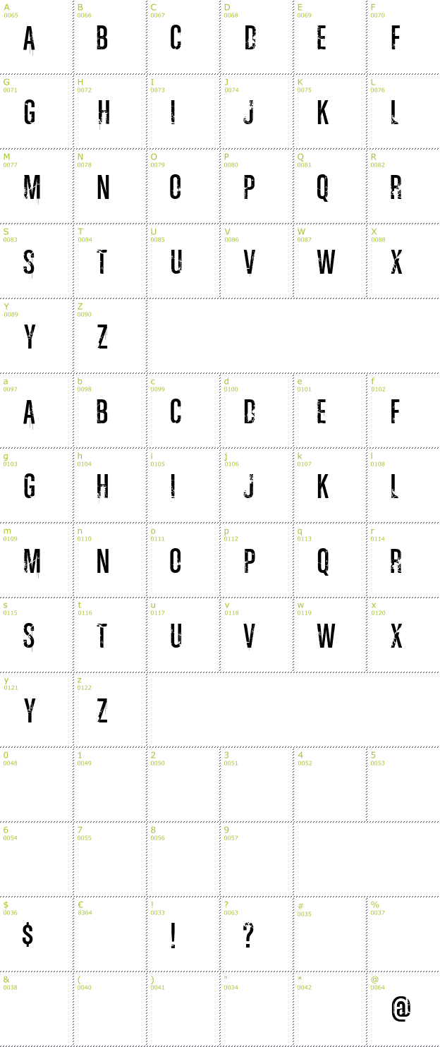 Character Mini-Map: Vtks Ink font