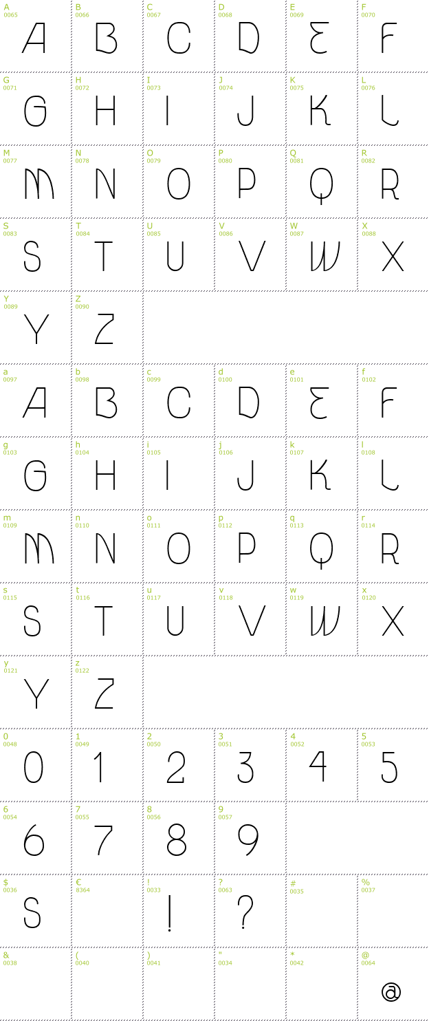 Character Mini-Map: Vtks Unidade font