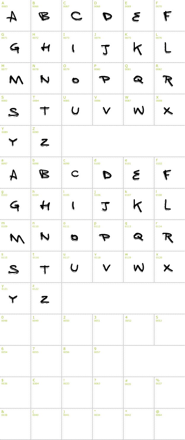 Character Mini-Map: Vtks Mint font