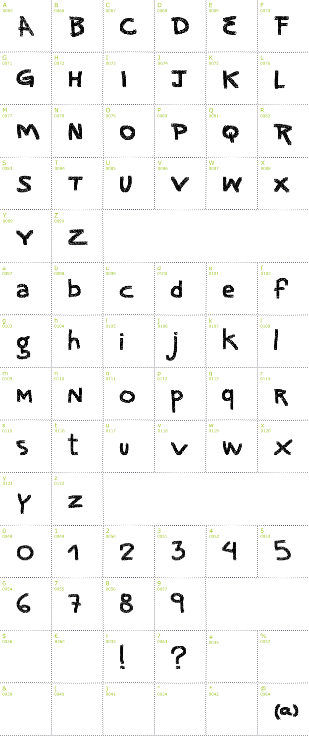 Character Mini-Map: Vtks Noise font