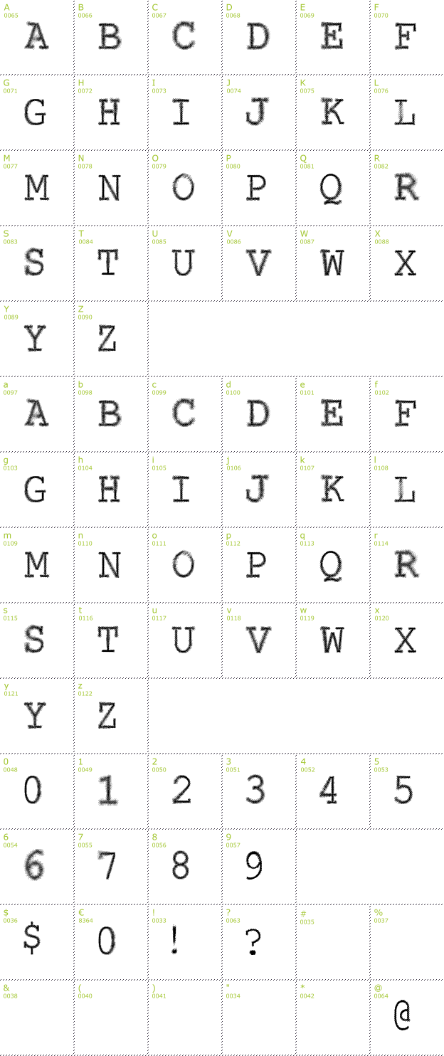 Character Mini-Map: VTKS Contact font