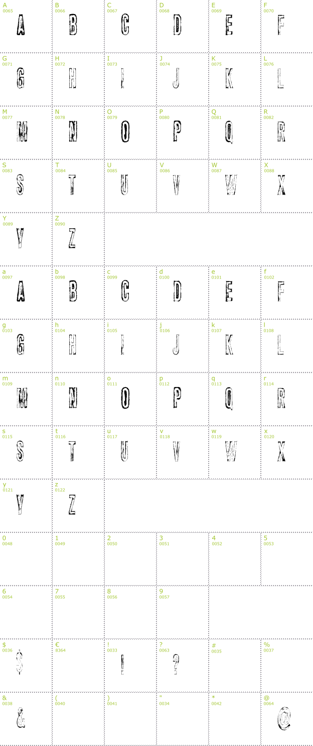 Character Mini-Map: Vtks Carrier font