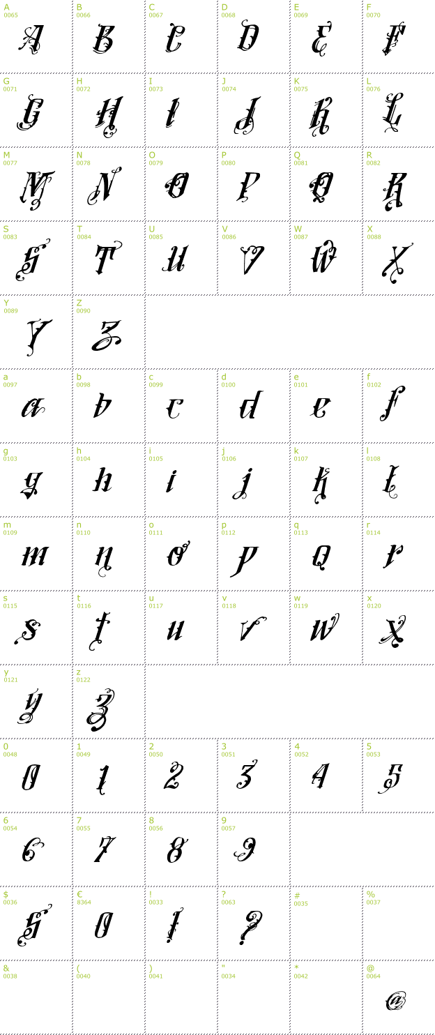 Character Mini-Map: Vtks Lovers Italic font