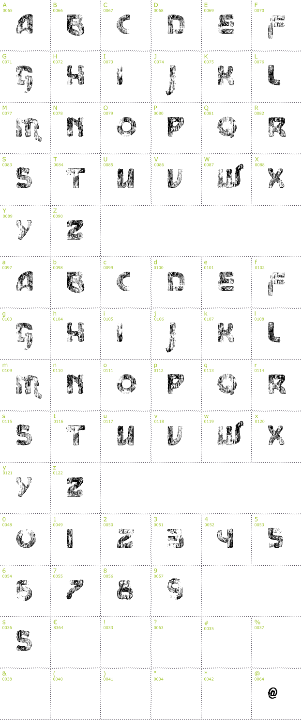 Character Mini-Map: Vtks Message font