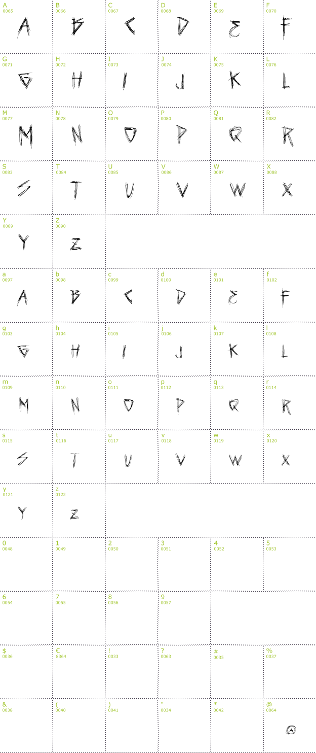Character Mini-Map: Vtks Seven font