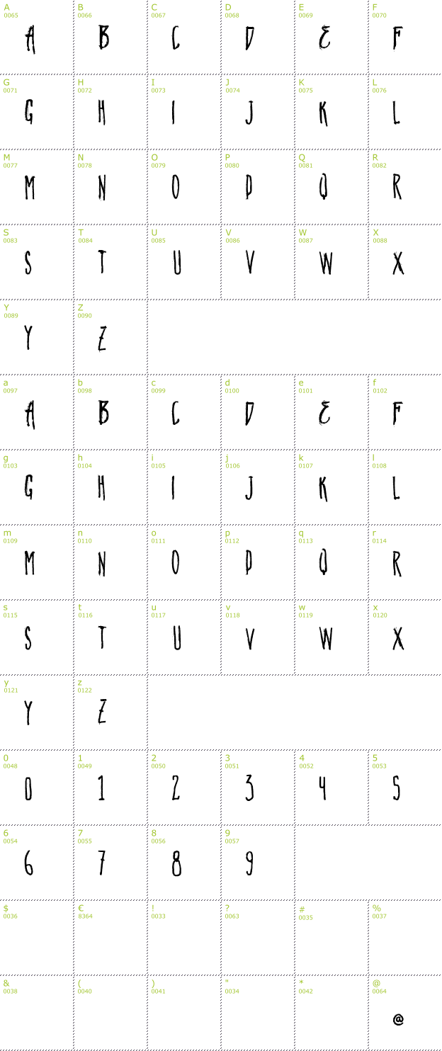 Character Mini-Map: Vtks Natural font