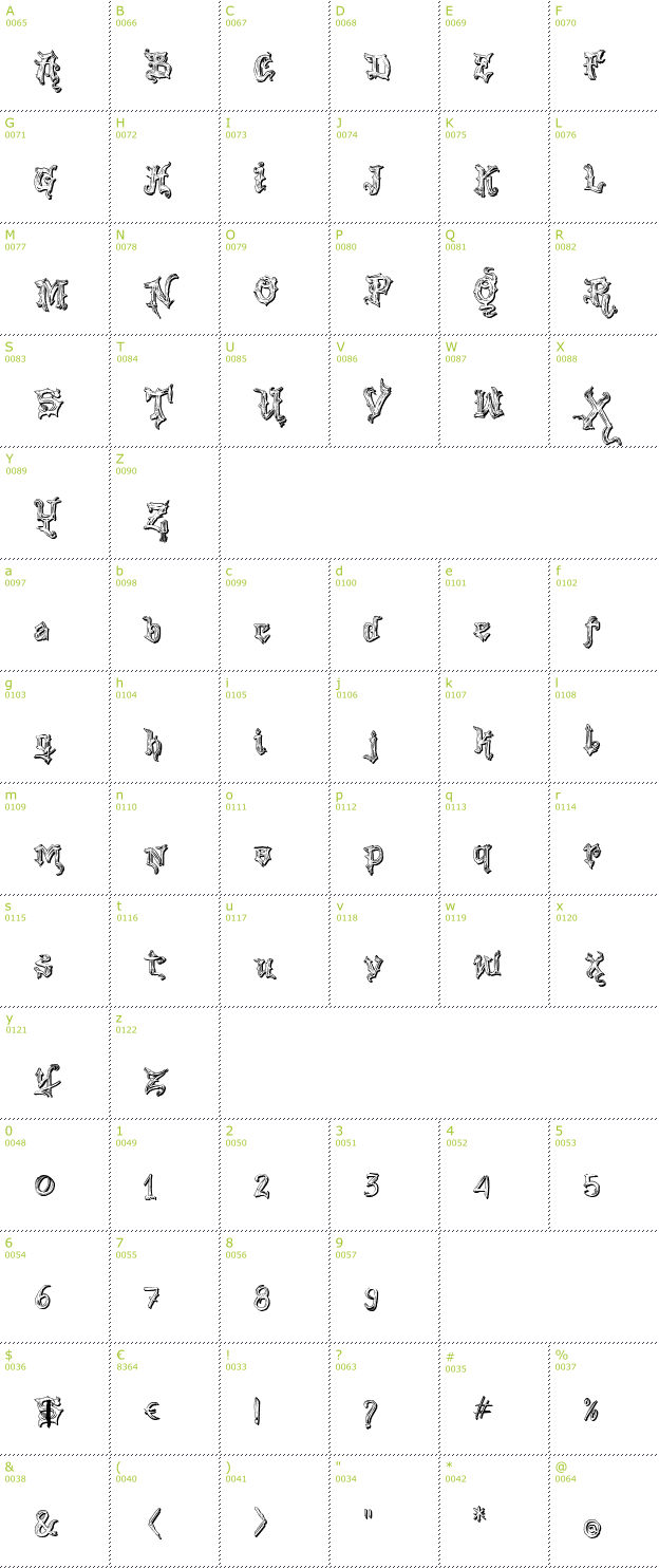 Character Mini-Map: Vtks Good Vibration 2 font