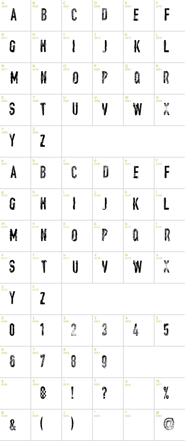 Character Mini-Map: Vtks Encount(e)r font