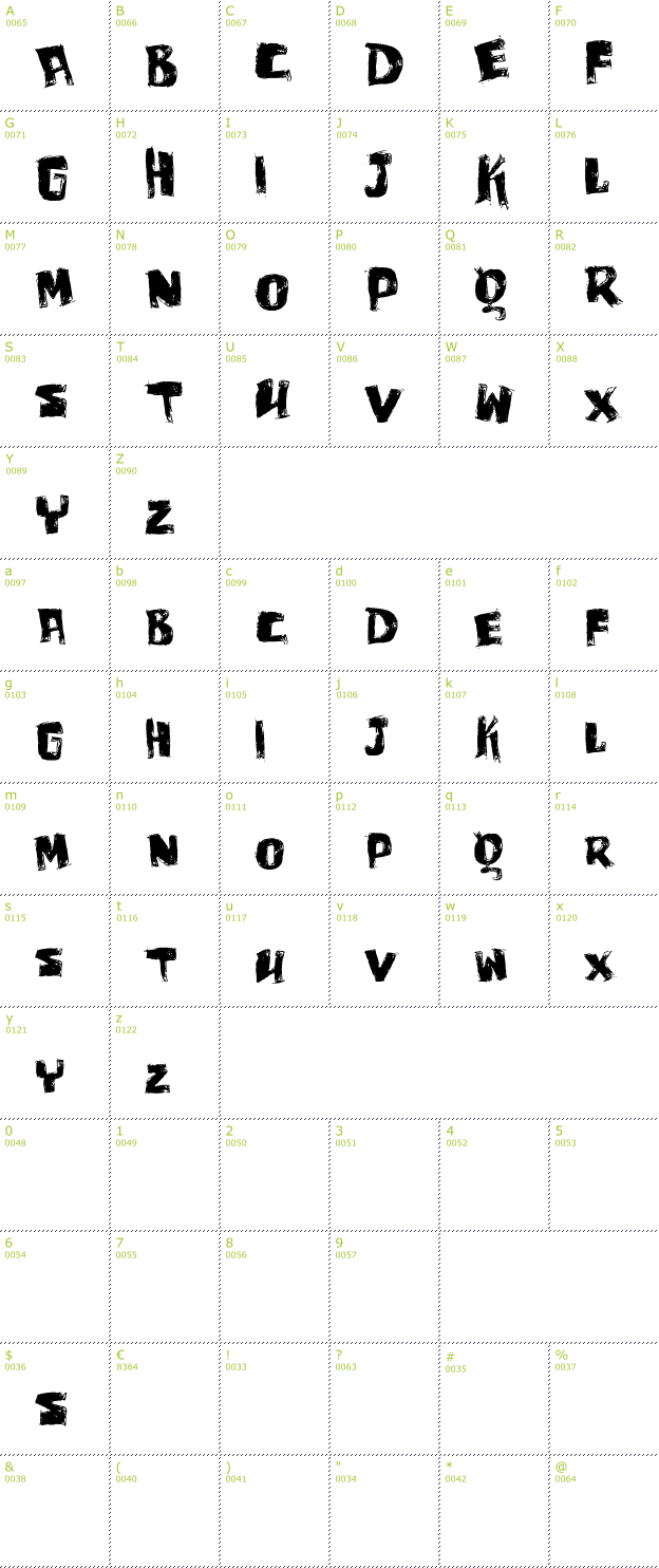 Character Mini-Map: Vtks Bagaco font