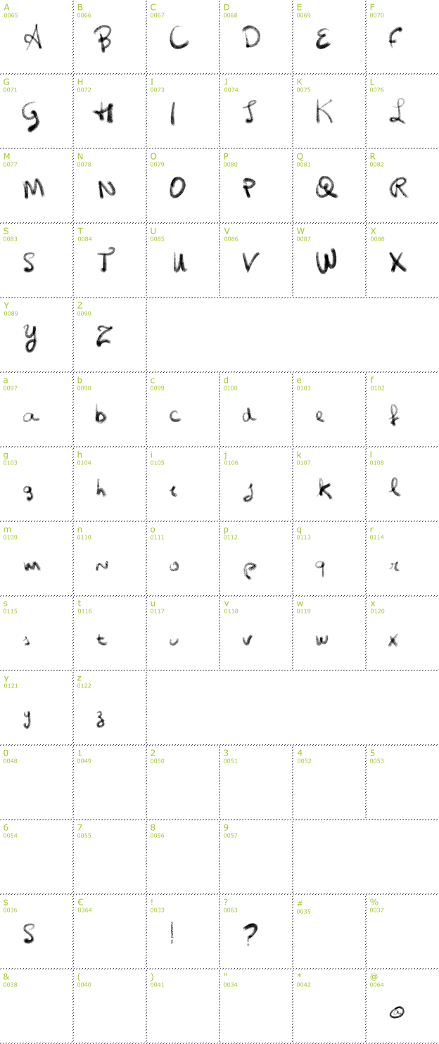 Character Mini-Map: VTKS Vinte e Cinco font