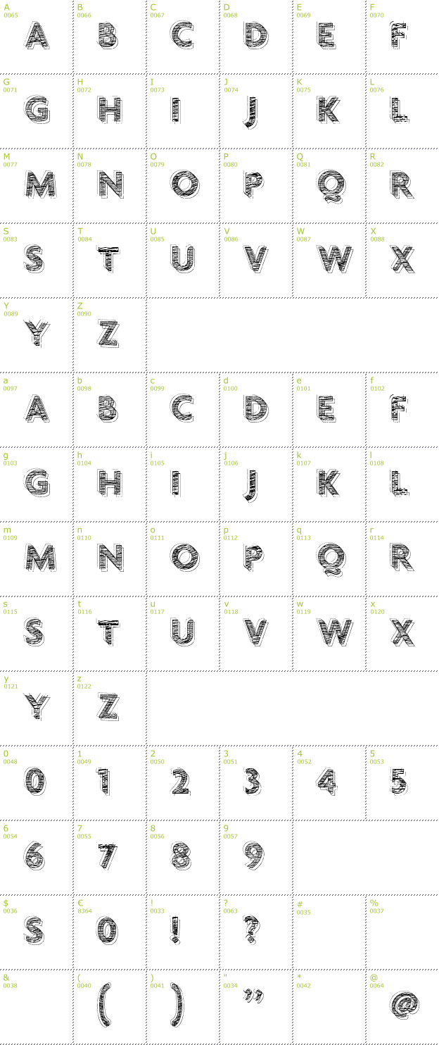 Character Mini-Map: Vtks Chalk 79 font