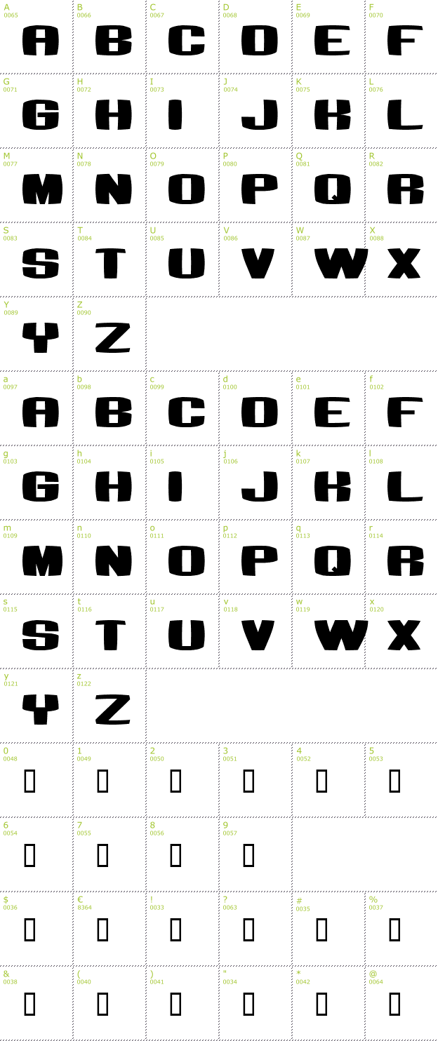 Character Mini-Map: Bumbastika font