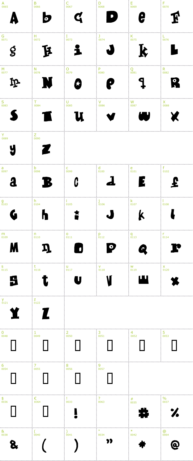 Character Mini-Map: Mixed Up font