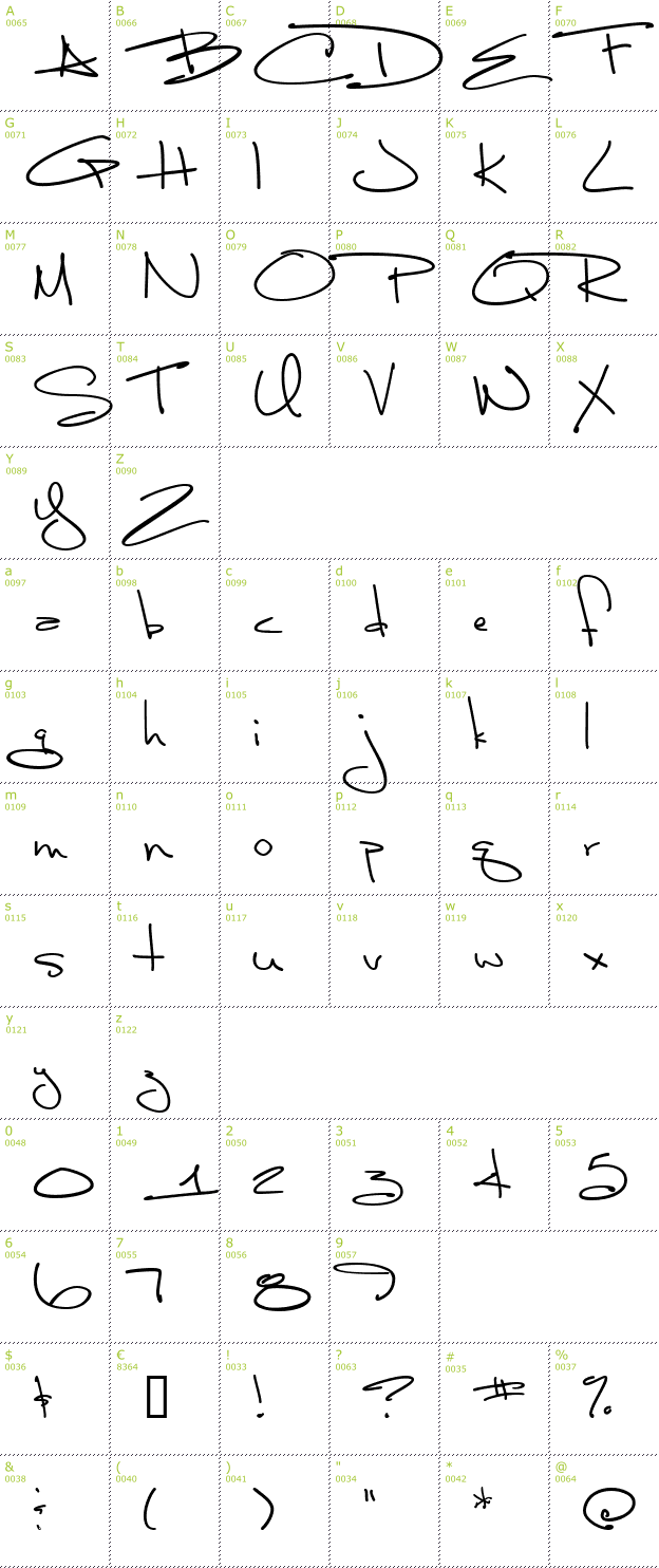 Character Mini-Map: Luna Bar font