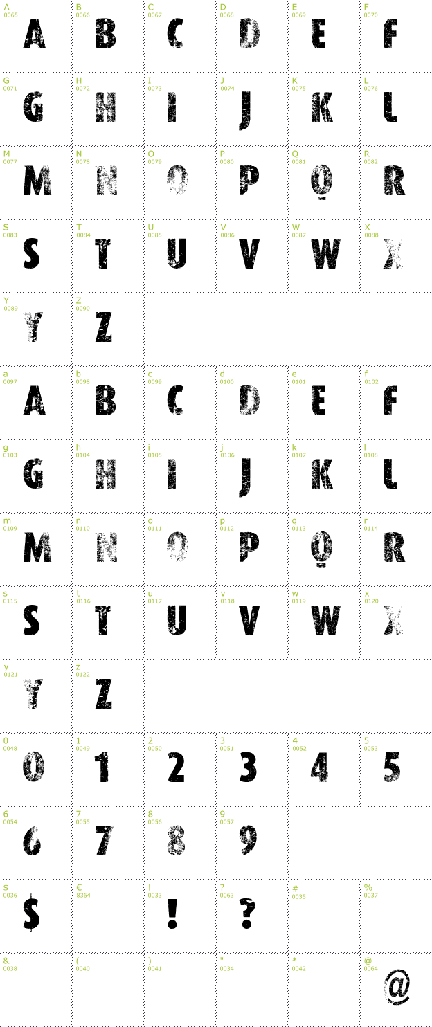 Character Mini-Map: VTKS Worker font