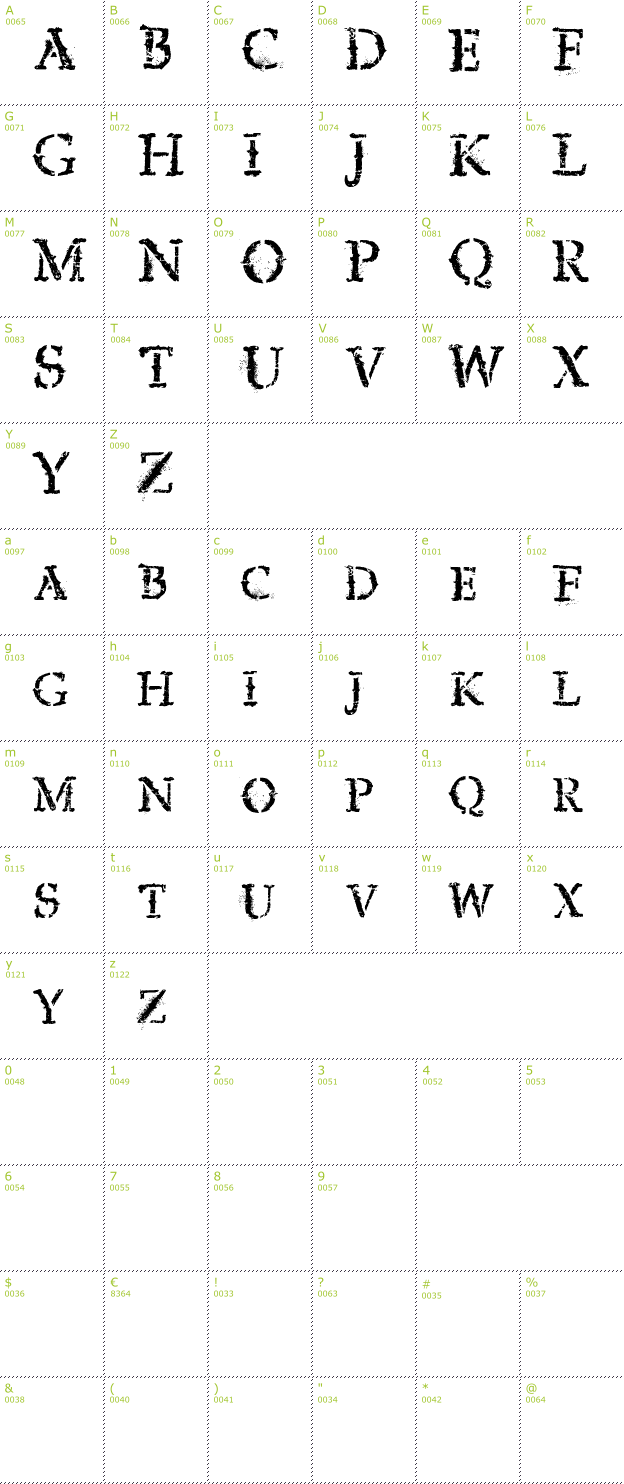 Character Mini-Map: Vtks Expert font
