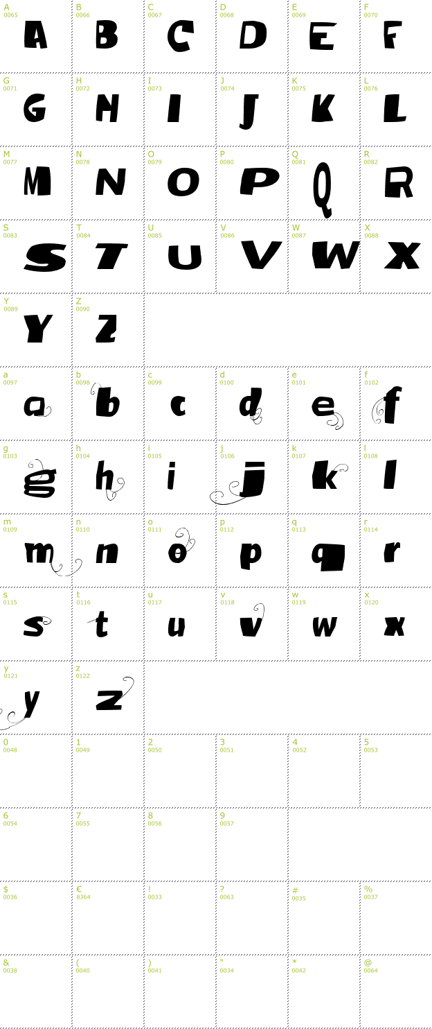 Character Mini-Map: Vtks Broadband font