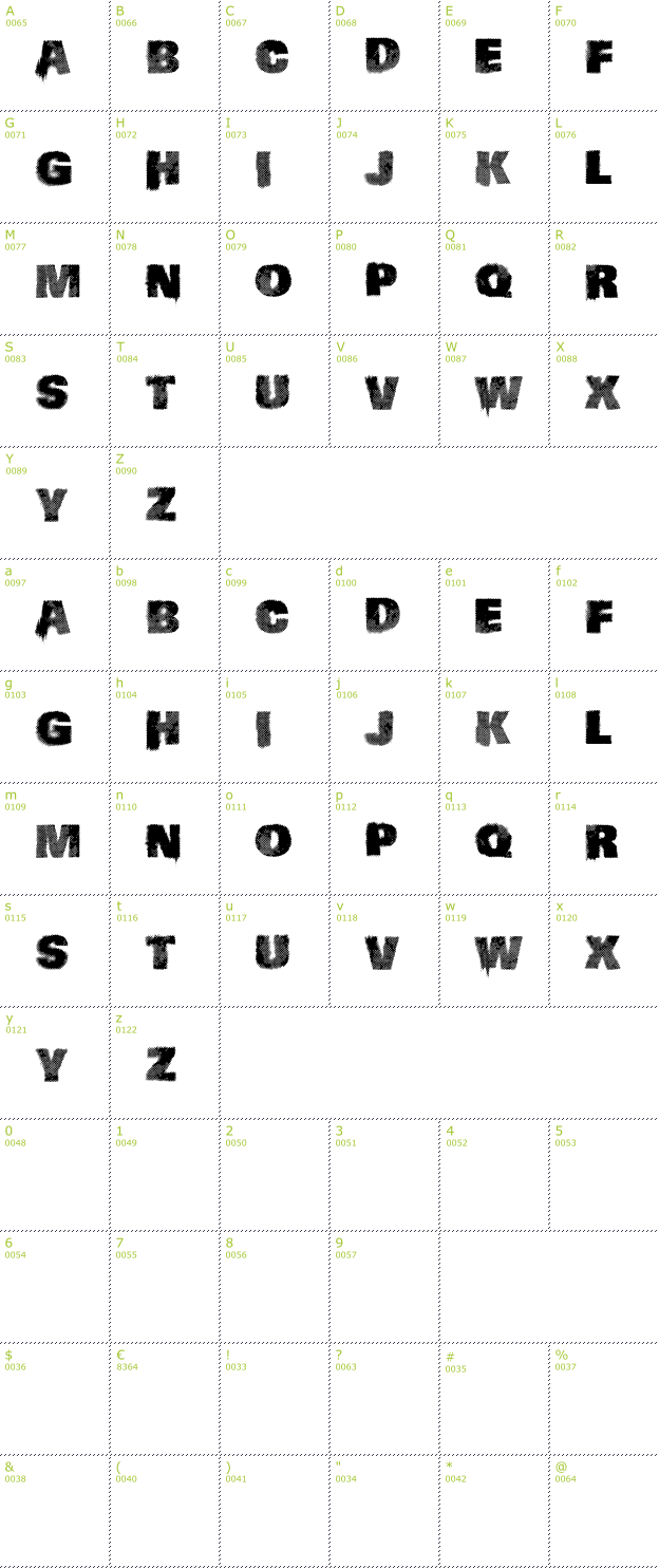 Character Mini-Map: Vtks Logic font
