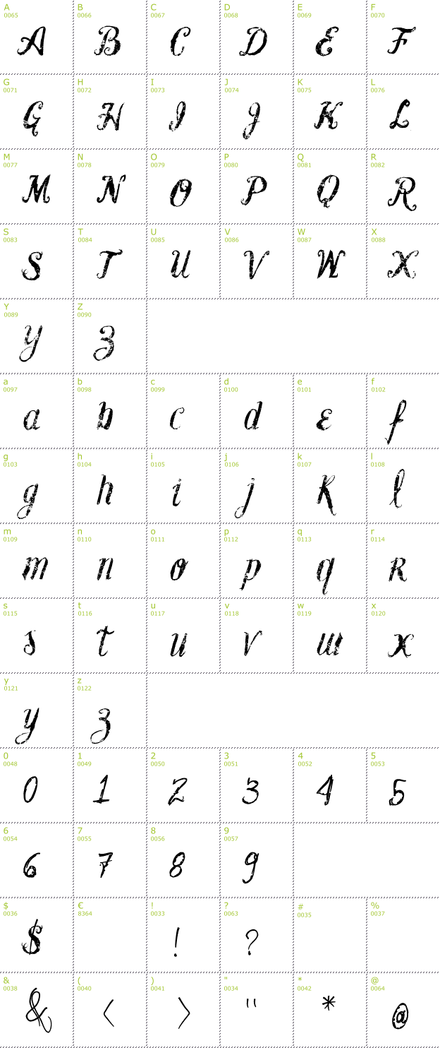 Character Mini-Map: Vtks Blank font