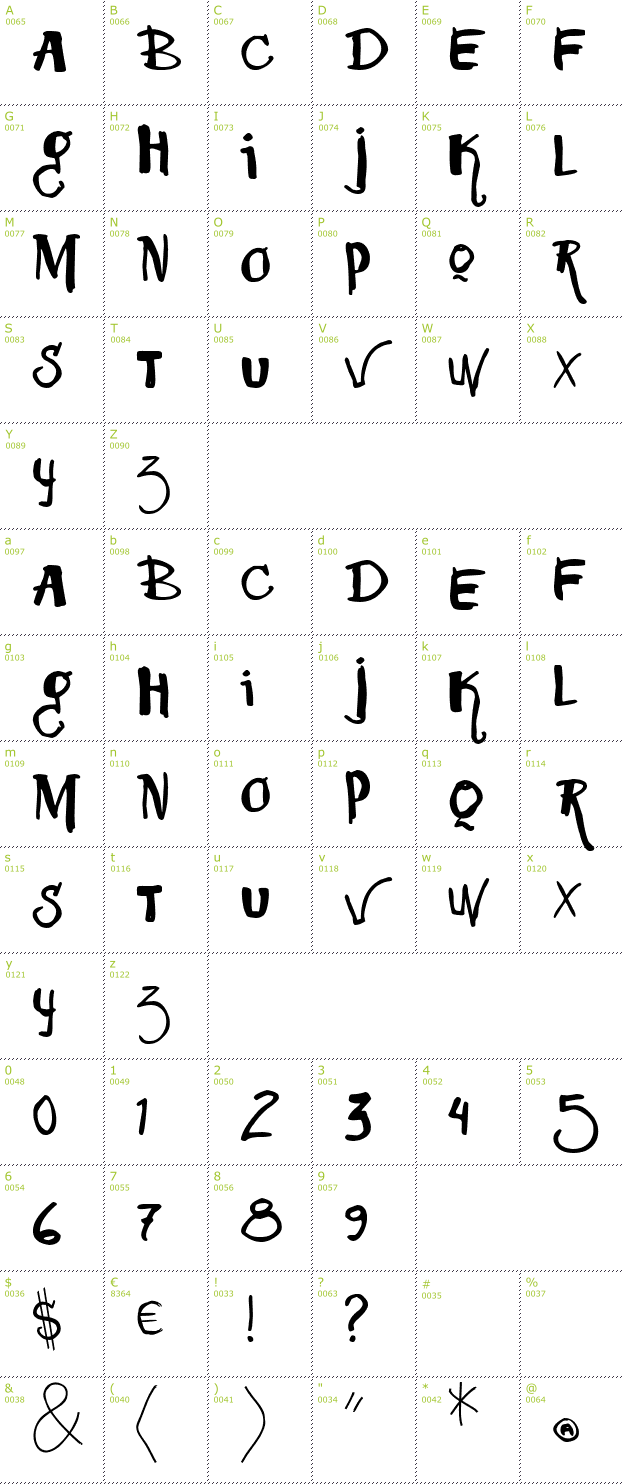 Character Mini-Map: Vtks Squizita font